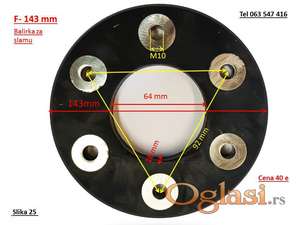 Hardijev zglob  spojnica  za  balirku